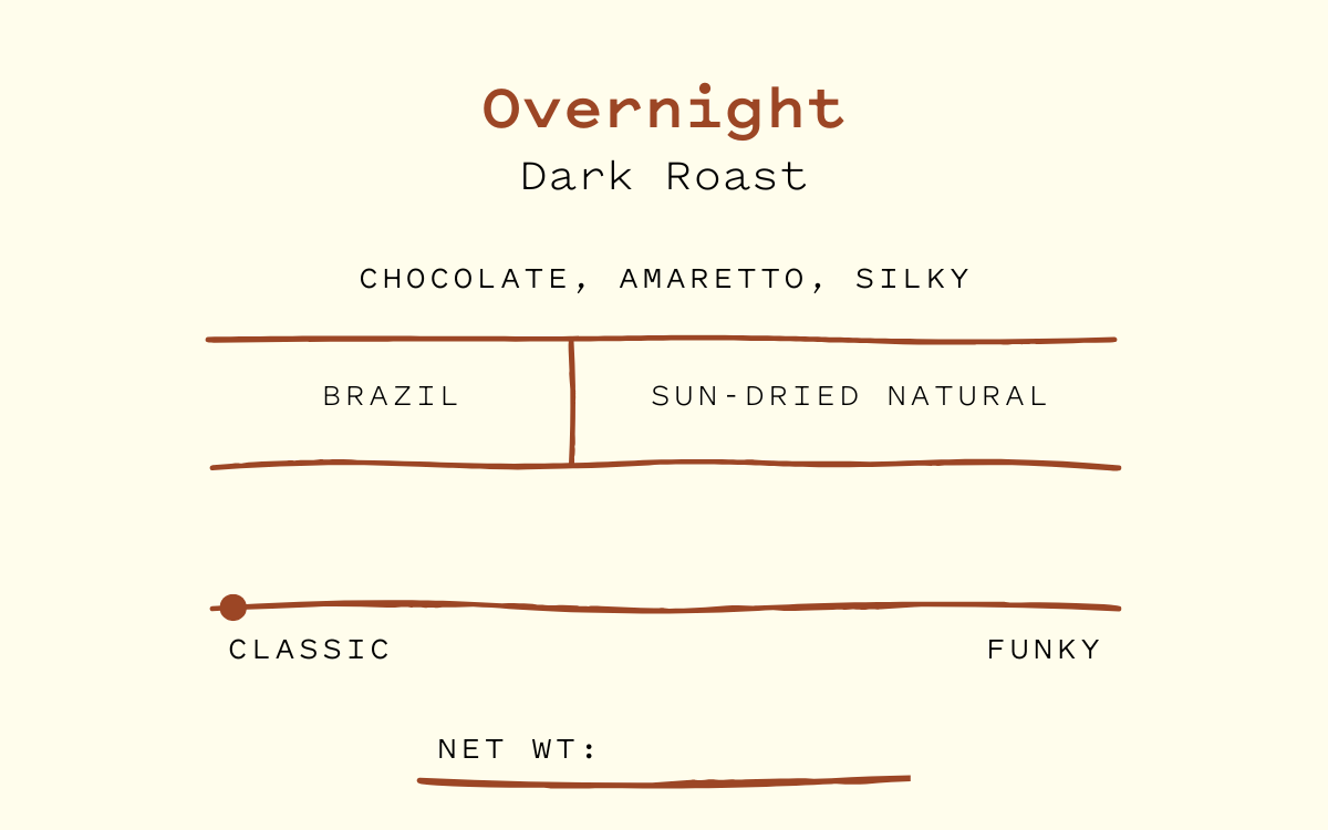 Cream 'overnight dark roast' coffee label