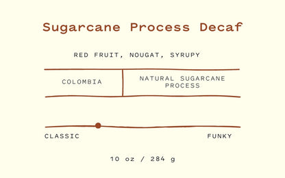 Sugarcane Process Decaf