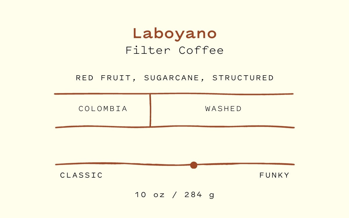 Laboyano Filter Coffee