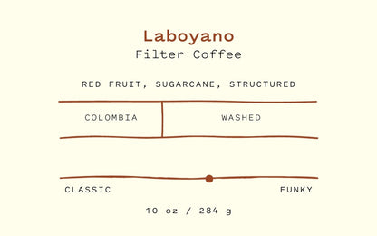 Laboyano Filter Coffee
