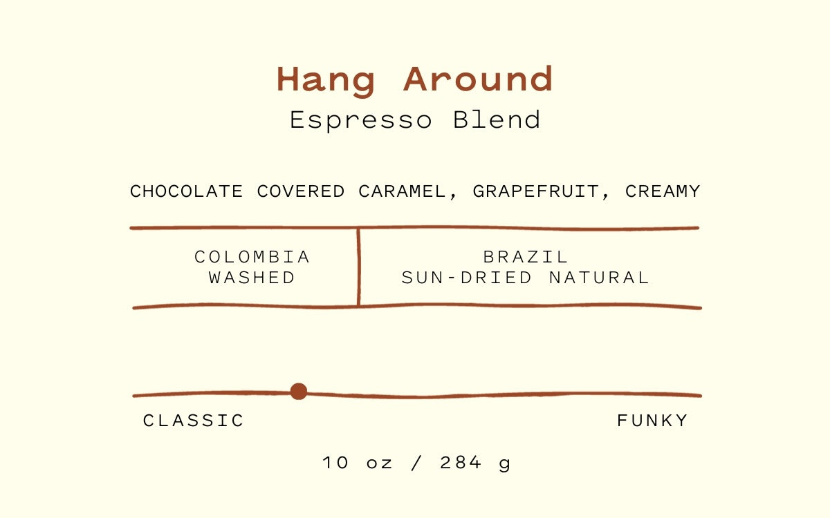 Hang Around Espresso Blend