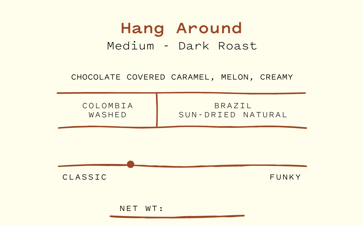 Cherry Coffee's Hang Around Label